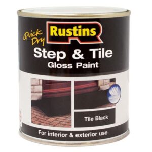 Buy gloss paint