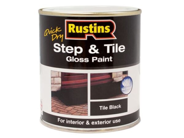 Buy gloss paint