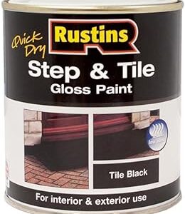 Best gloss paint